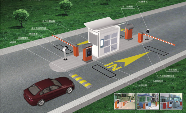 停車場一卡通系統效果圖