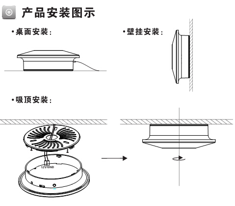 紅外轉發器安裝圖示