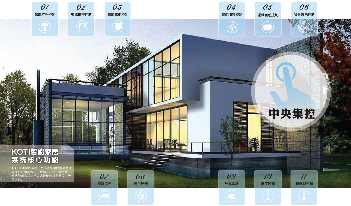 KOTI智能家居系統核心功能